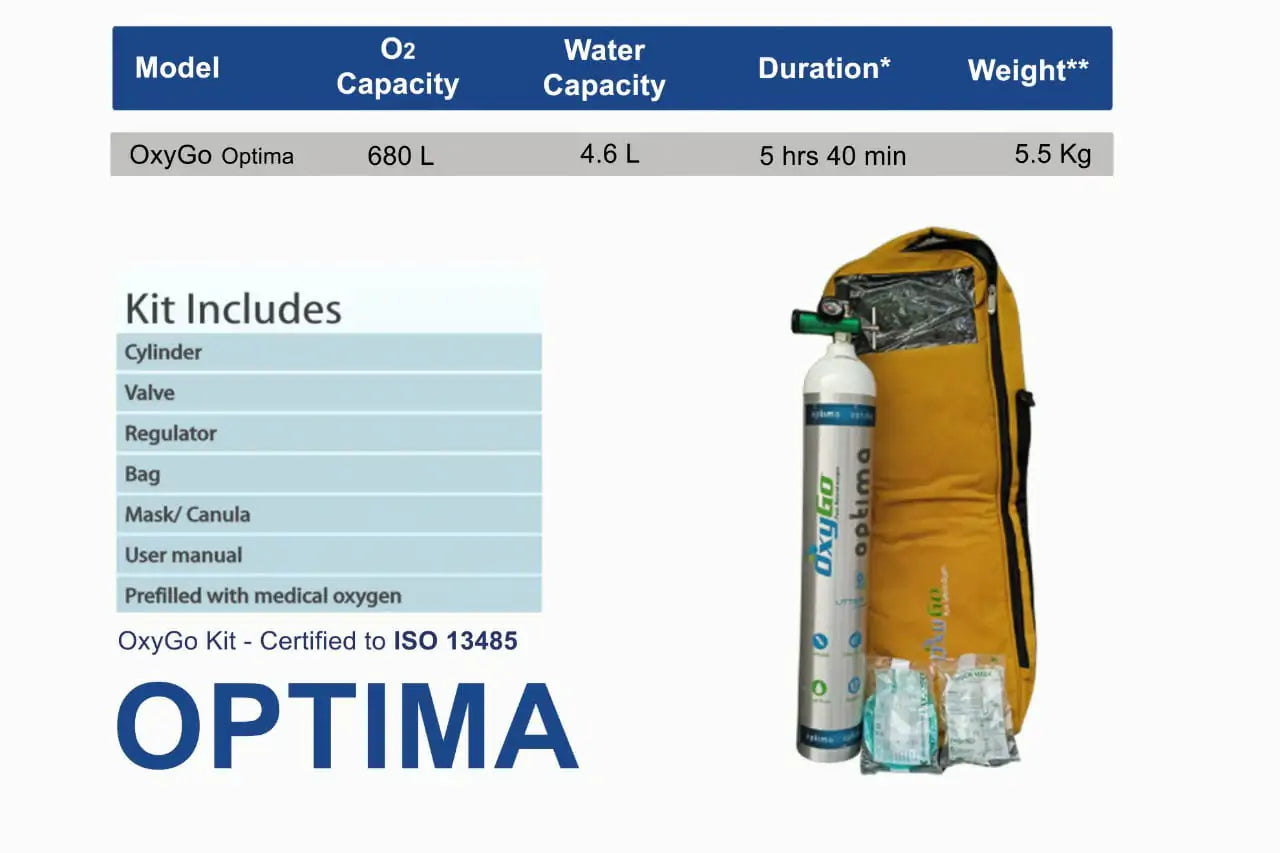 OxyGo Optima 680ltr Oxygen Cylinder