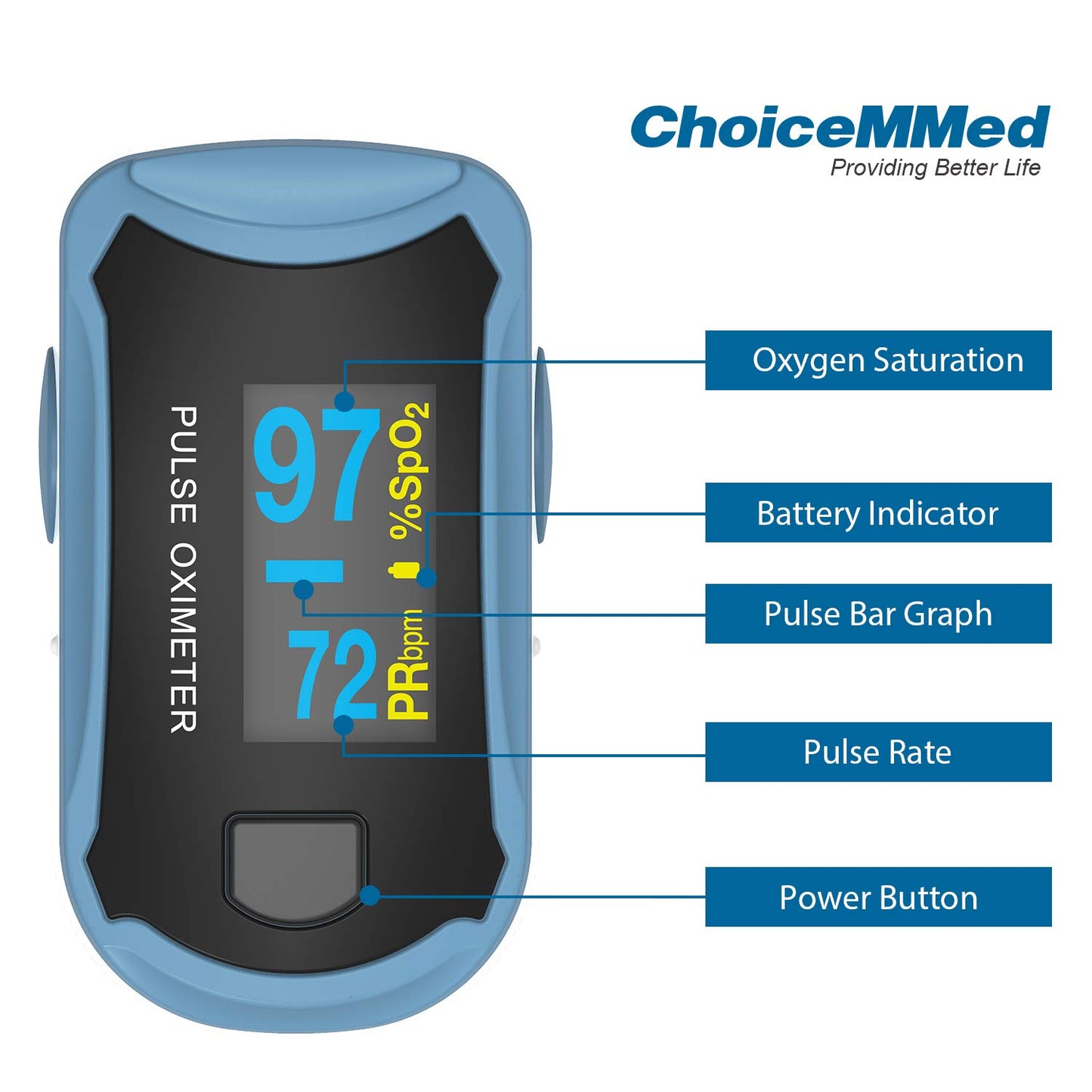 CHOICEMMED MD300C29 Finger Pulse Oximeter with Color OLED Screen Display & Batteries