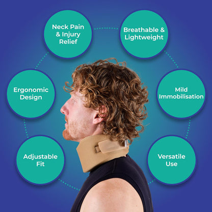 Oppo Cervical Collar Soft