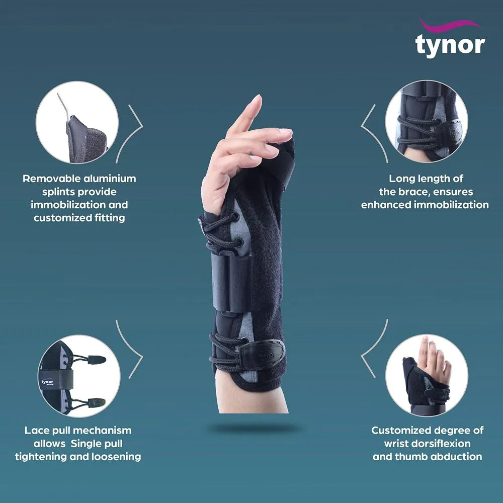 Wrist Splint with Thumb