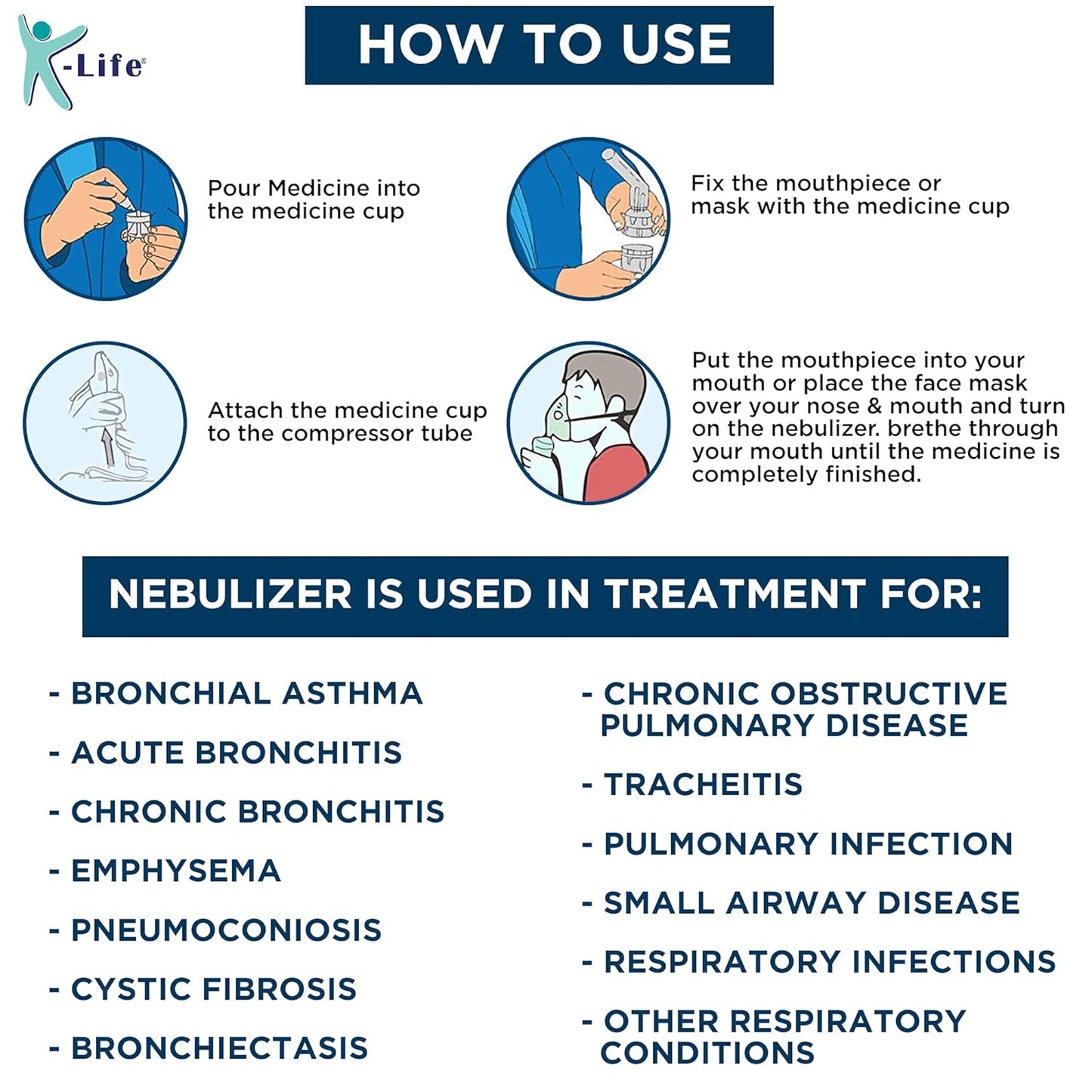 K-Life Neb-101 Compressor Nebulizer Machine Kit with Child and Adult Masks