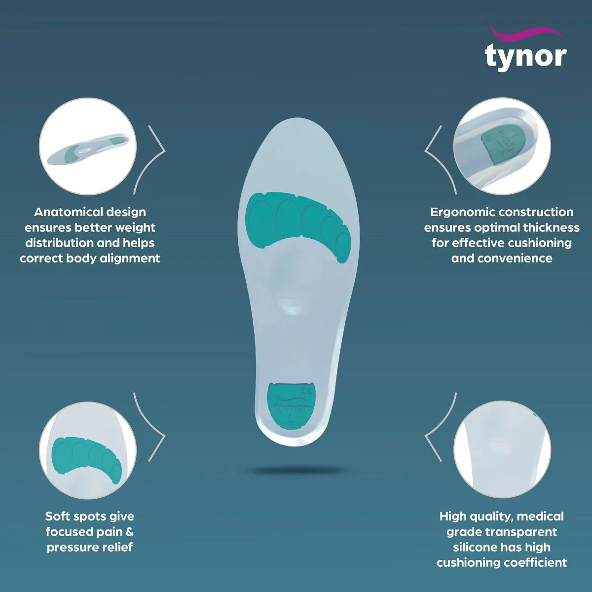 Insole Full Silicone (Pair)