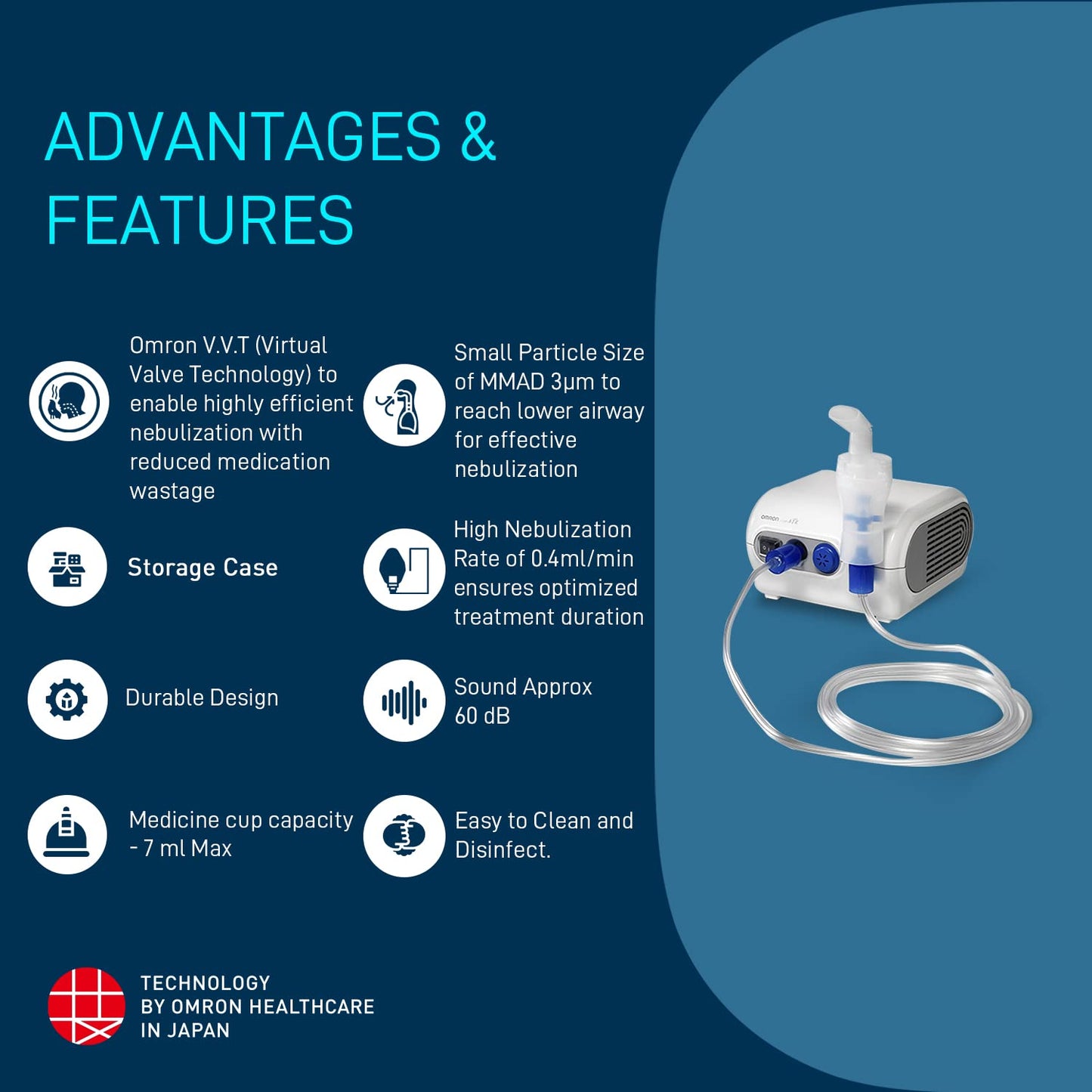 Omron NE C28 Compressor Nebulizer For Child and Adult With Virtual Valve Technology Ensuring Optimum Medicine Delivery to the Respiratory System