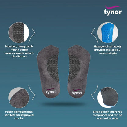 Medial Arch Orthosis