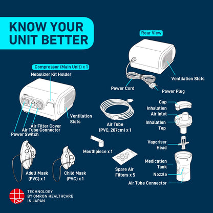 Omron NE C28 Compressor Nebulizer For Child and Adult With Virtual Valve Technology Ensuring Optimum Medicine Delivery to the Respiratory System
