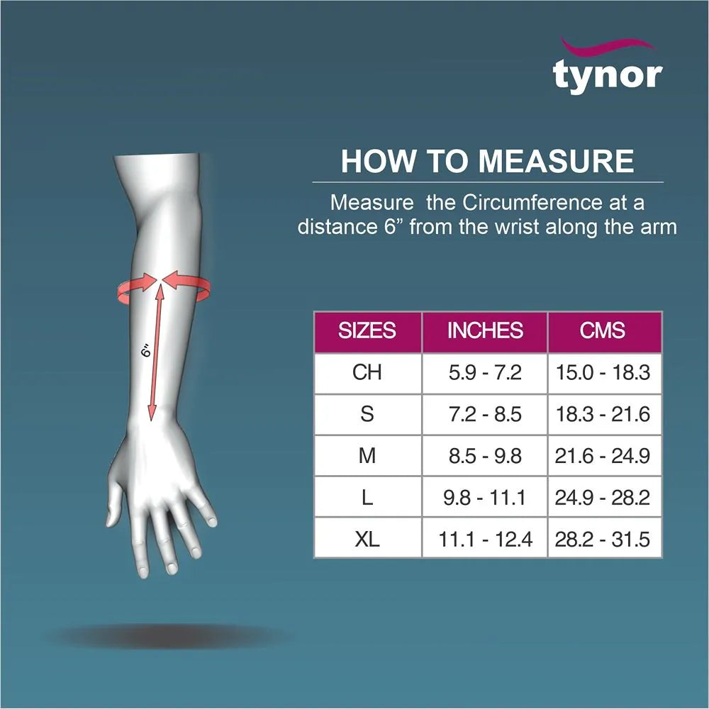 Wrist & Forearm Splint
