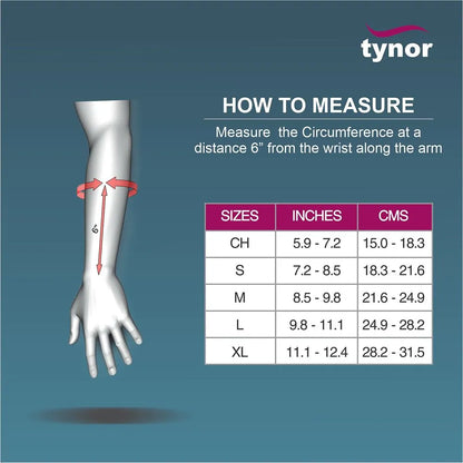 Wrist & Forearm Splint
