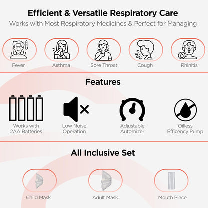Dr Trust Portable Ultrasonic Mesh Nebulizer Machine Cool Mist Inhaler for Children and Adults (White)