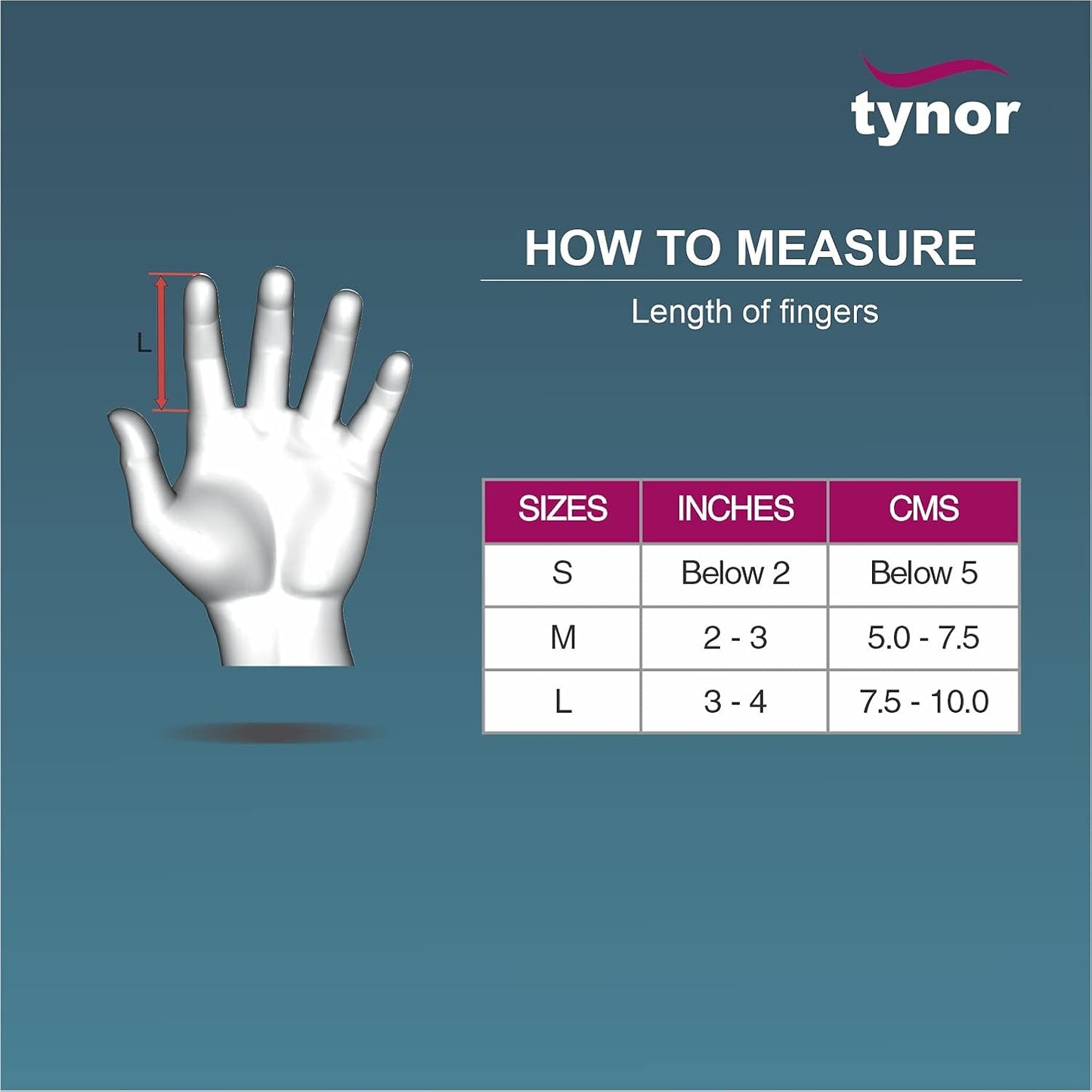 TYNOR Finger Cot, with Comfortable Protective Support for Finger Injuries