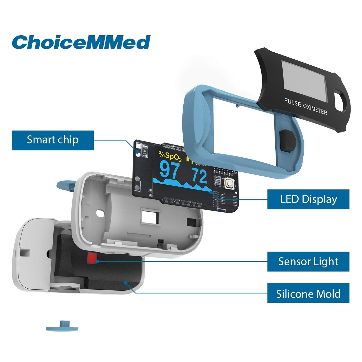 CHOICEMMED MD300C29 Finger Pulse Oximeter with Color OLED Screen Display & Batteries