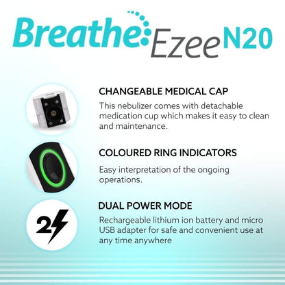 JAMEX BPL Medical Technologies Breath Ezee N20 (White) Nebulizers Professional Medical Respiratory & Anesthesia Equipment
