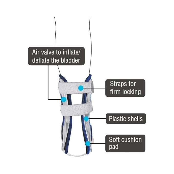 Vissco Air Ankle Brace – Blue Orthopedic Ankle Support for Sprain Strain Ligament Injuries Stabilizer for Pain Relief Swelling Post Injury Recovery Adjustable Fit