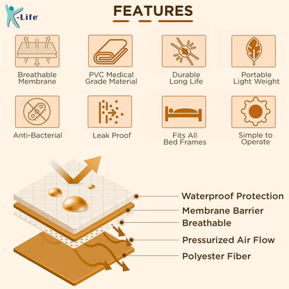 K-life AM-102 Anti Decubitus Air Bed Pump System PVC Bubble for Prevention of Bed Sores
