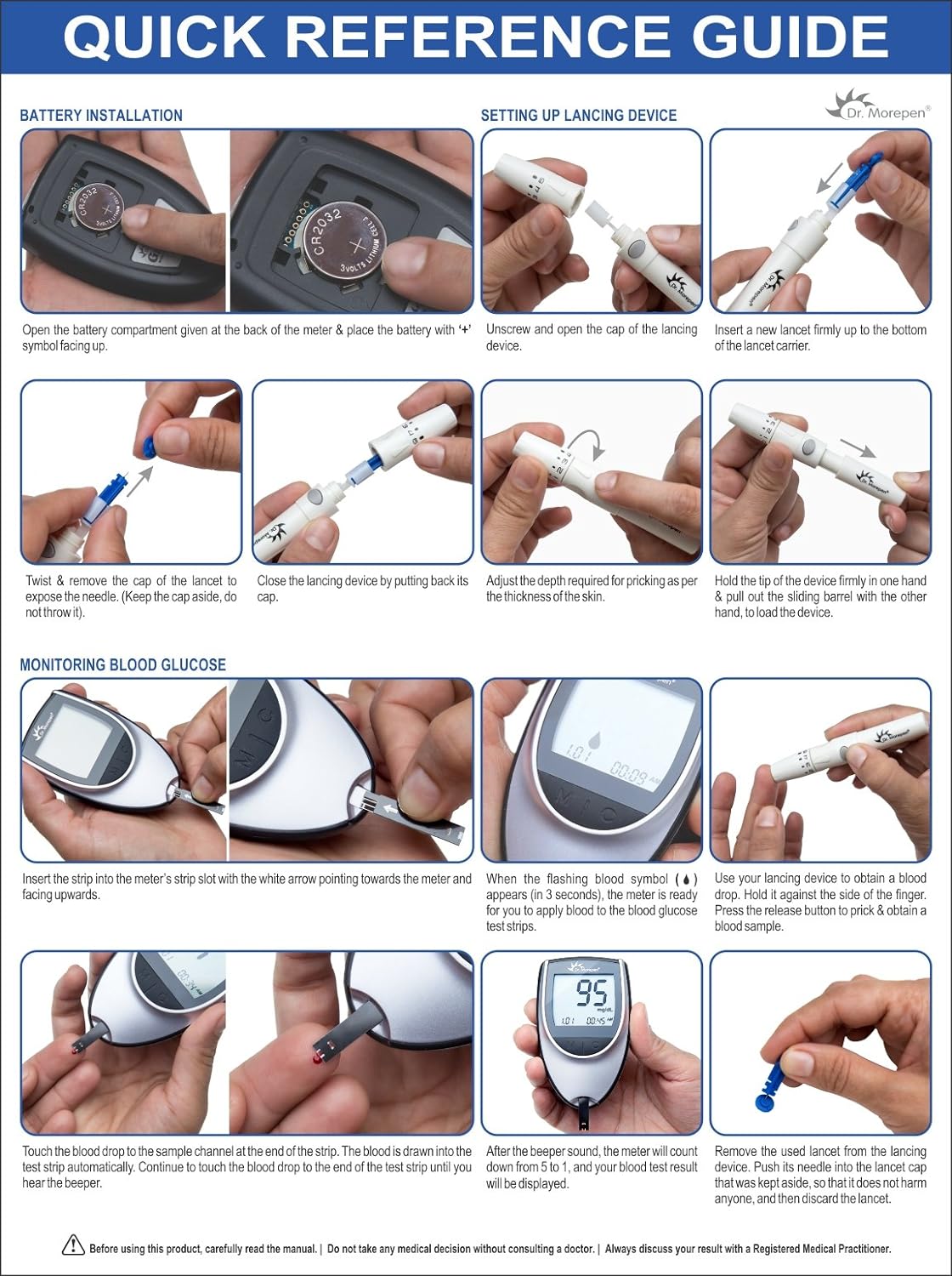 Dr Morpen BG03 Glucometer