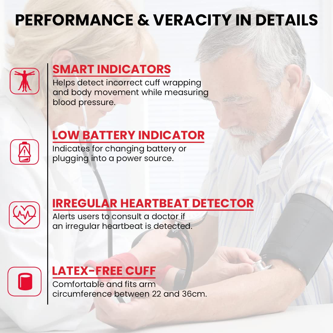 BPL Medical Technologies B17 Automatic Blood Pressure Monitor - (White)