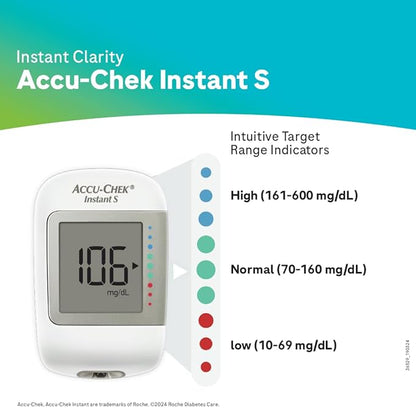 Accu-Chek Instant S Blood Glucose Glucometer Kit with Vial of 10 Strips, 10 Lancets and a Lancing device FREE for Accurate Blood Sugar Testing