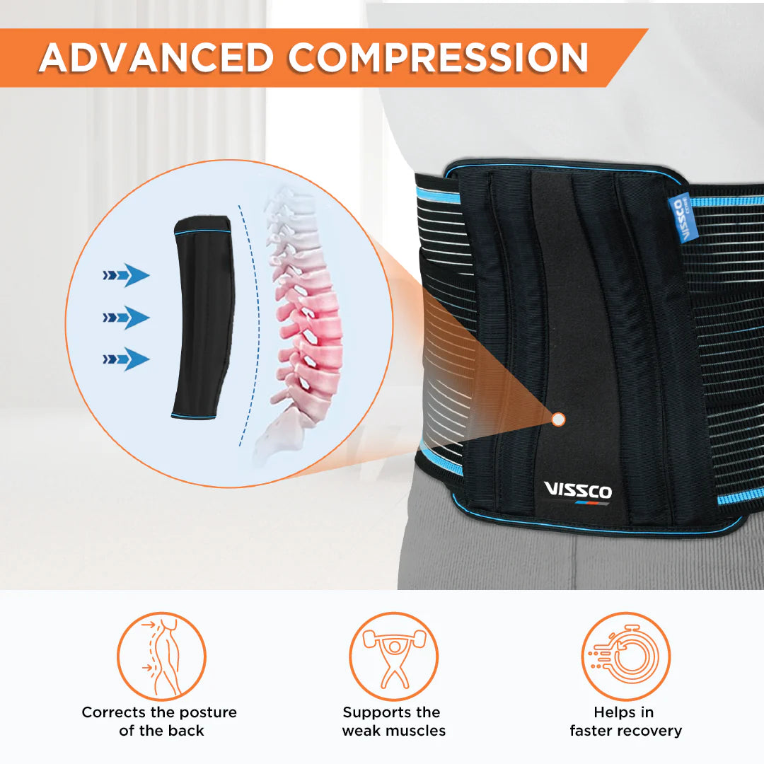 Lumboset Advance Belt (Moderate Support) | Provides Support to the Lumbar Spine & Lower Back