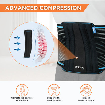 Lumboset Advance Belt (Moderate Support) | Provides Support to the Lumbar Spine & Lower Back
