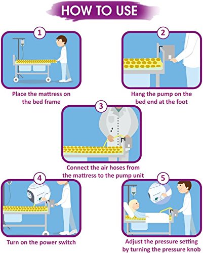 Naulakha Air Mattress With Air Pump