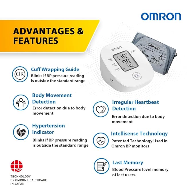 Omron HEM 7121J Fully Automatic Digital Arm Blood Pressure Monitor with IntelliSense Technology & Cuff Wrapping Guide for Most Accurate Measurement (White)