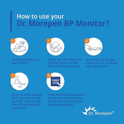 DR. MOREPEN EMZMOREPEN-BP15 Blood Pressure Monitor (White)