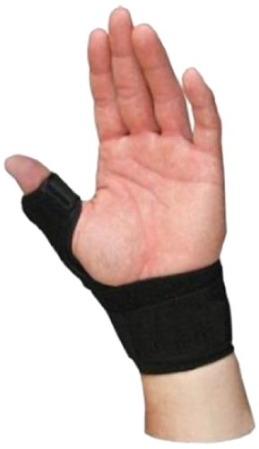 Relief Thumb Spica Splint