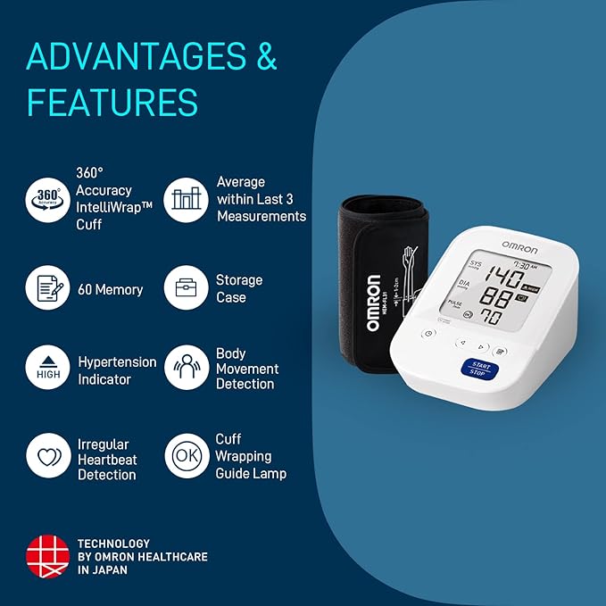 Omron HEM 7156 Digital Blood Pressure Monitor